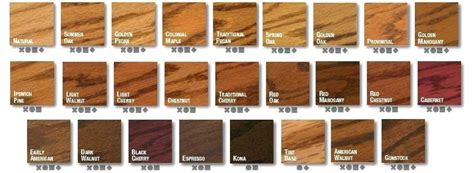 varathane premium wood stain color chart